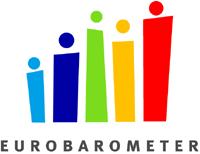 2009 indagine Eurobarometro fra i giovani sulla riforma dell’istruzione superiore