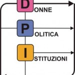 AL M– USEO ETNOGRAFICO DI UDINE SI PARLA DI “IL LAVORO DELLE DONNE E LA CRISI ECONOMICA”