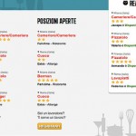Rysto, il cameriere in salsa social