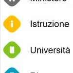 281 posti per lavorare come Assistente di lingua italiana all’estero col Miur