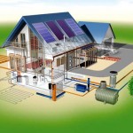 INCENTIVI ED INIZIATIVE PER IL RISPARMIO ENERGETICO NELLA PROVINCIA DI UDINE