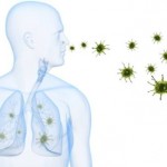 MICRO-CONVEGNO SULLE “MALATTIE RESPIRATORIE” ORGANIZZATO DA “A– USER ALTO FRIULI” IL 20 MARZO 2013 A GEMONA DEL FRIULI!