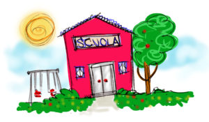 squola