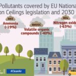 Qualità dell’aria: entra in vigore la nuova direttiva NEC con i limiti dal 2020 al 2030