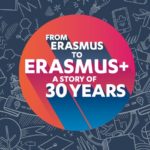 Hai partecipato ad Erasmus+? Condividi la tua esperienza per festeggiare i 30 anni di Erasmus