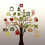 Il Web Content Manager: che lavoro è?