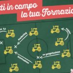 Formazione giovani imprenditori agricoli: aperto bando 2018