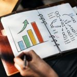 Stage in Turchia per acquisire competenze marketing