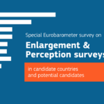 Un sondaggio Eurobarometro rivela che i giovani dell’UE sostengono con forza un ulteriore allargamento dell’Unione